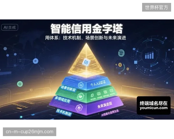 演进期技术协作方融合区块链技术强化数据安全与溯源